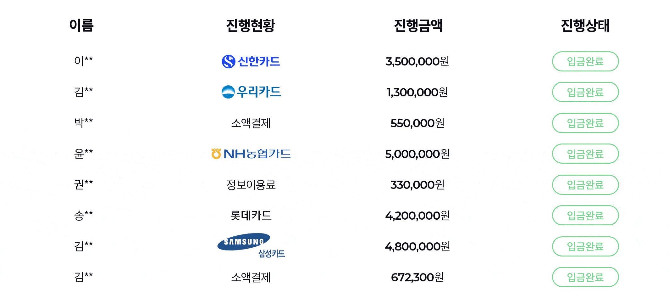 움직이는 GIF